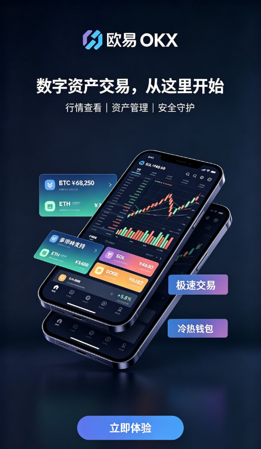 app欧交易所下单交易操作